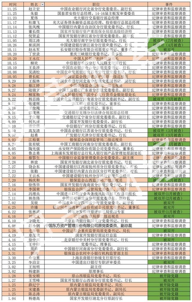 四川工商信用网查询系统(四川工商信用网)