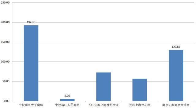 鳄鱼住在哪里(鳄鱼住在哪里英文)