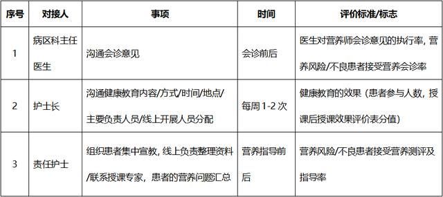 成立工作室WBS(成立工作室的请示)