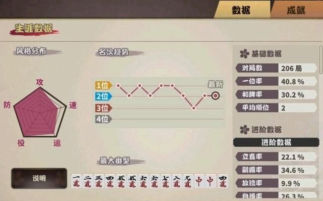 包含立直棒放在哪的词条