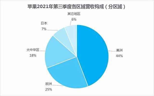 重庆市中小企业数量统计(重庆市中小企业局官网)