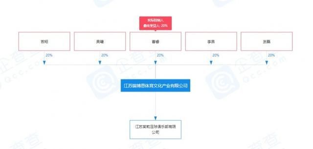 江苏企业信用信息公示系统(江苏企业信用信息公示系统)