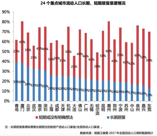 重庆最富的区(重庆最富有的区)