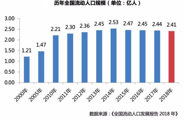 重庆最富的区(重庆最富有的区)