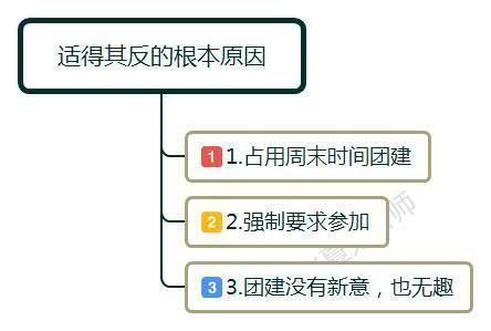 包含吃鸡露营在哪的词条