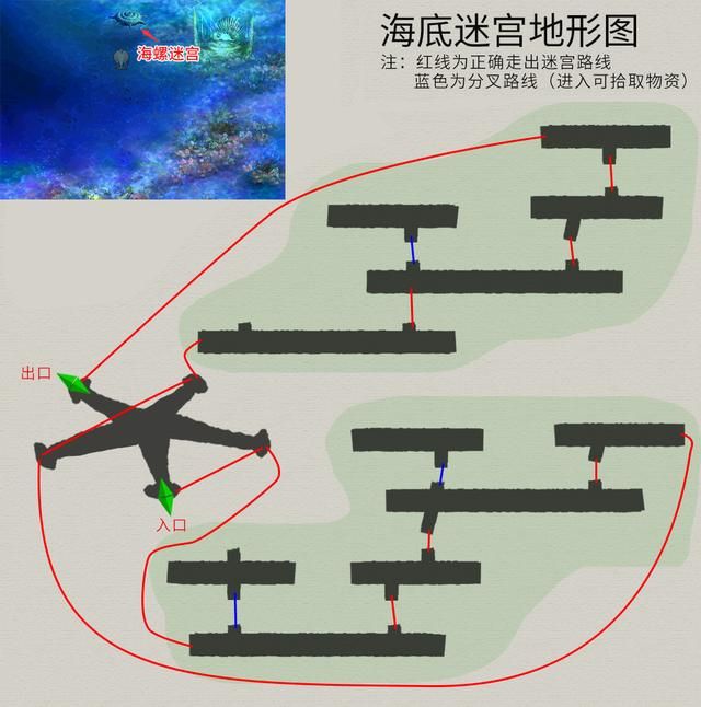 天之痕呼啦圈在哪(天之痕呼啦圈有什么用)