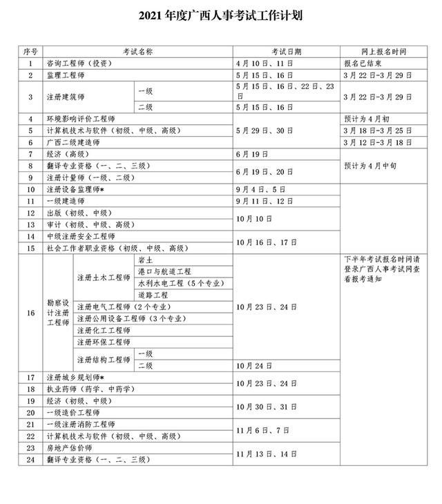 广西人事考试网(广西人事考试网官网)