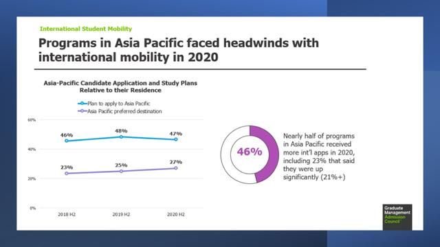 中国工商管理学院(中国工商管理学院文凭)