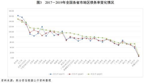 2019年重庆税收排名(2019年重庆水利水电职教集团年会)