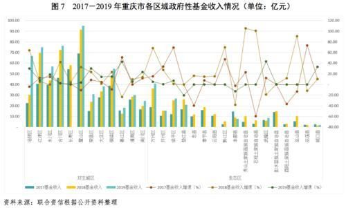 2019年重庆税收排名(2019年重庆水利水电职教集团年会)