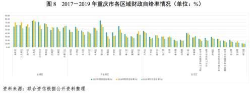 2019年重庆税收排名(2019年重庆水利水电职教集团年会)