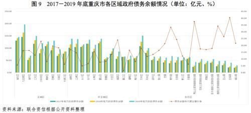 2019年重庆税收排名(2019年重庆水利水电职教集团年会)