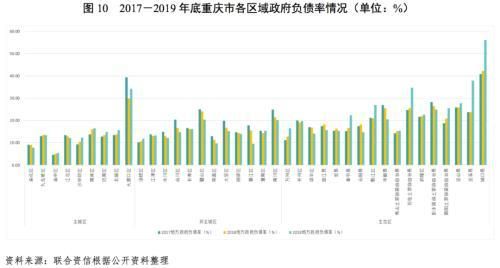 2019年重庆税收排名(2019年重庆水利水电职教集团年会)