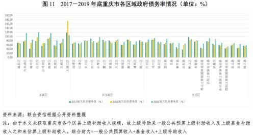 2019年重庆税收排名(2019年重庆水利水电职教集团年会)