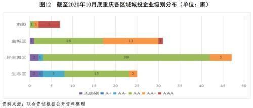 2019年重庆税收排名(2019年重庆水利水电职教集团年会)