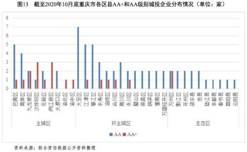2019年重庆税收排名(2019年重庆水利水电职教集团年会)