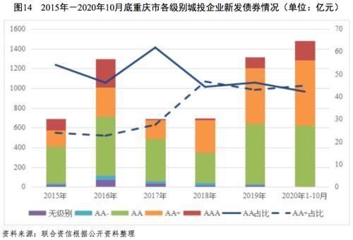 2019年重庆税收排名(2019年重庆水利水电职教集团年会)