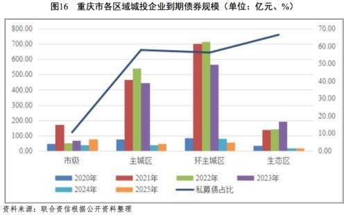 2019年重庆税收排名(2019年重庆水利水电职教集团年会)