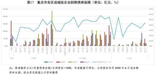 2019年重庆税收排名(2019年重庆水利水电职教集团年会)