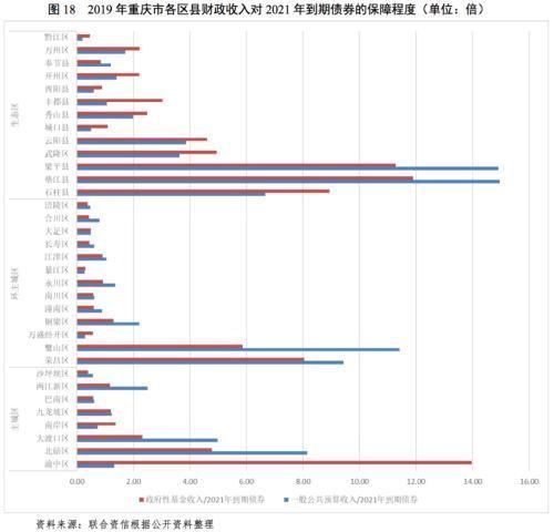 2019年重庆税收排名(2019年重庆水利水电职教集团年会)