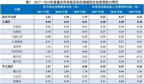 2019年重庆税收排名(2019年重庆水利水电职教集团年会)
