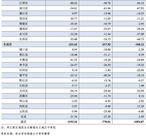 2019年重庆税收排名(2019年重庆水利水电职教集团年会)