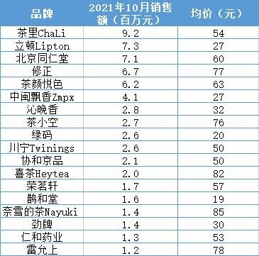 水也在哪直播(快手白家军一共几人)