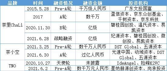 水也在哪直播(快手白家军一共几人)