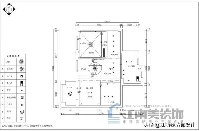 光谷未来城在哪里(光谷未来城邮编)