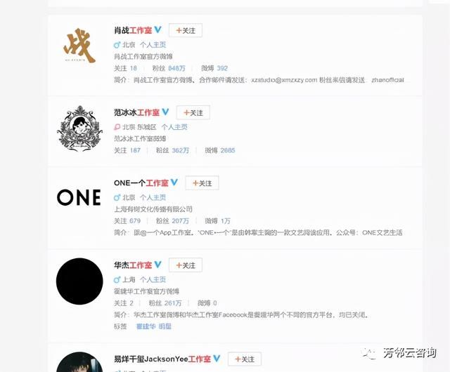 网上注册工作室流程(网上注册工作室)