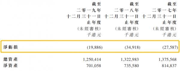 康辉国旅总部在哪的简单介绍