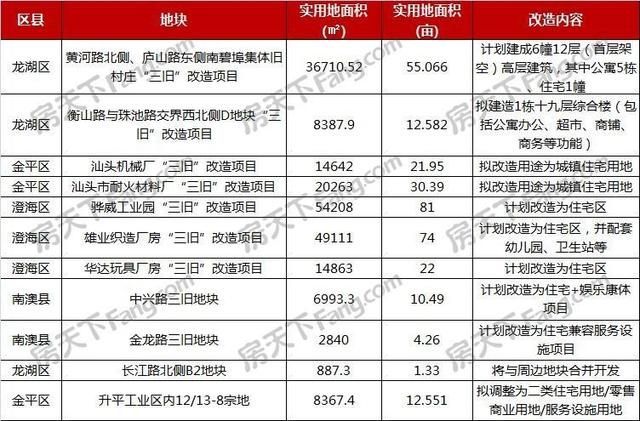 关于汕头长江路拘留所在哪的信息