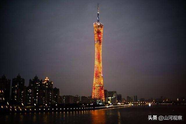 广东纳税前10强(广东纳税前10强2019)