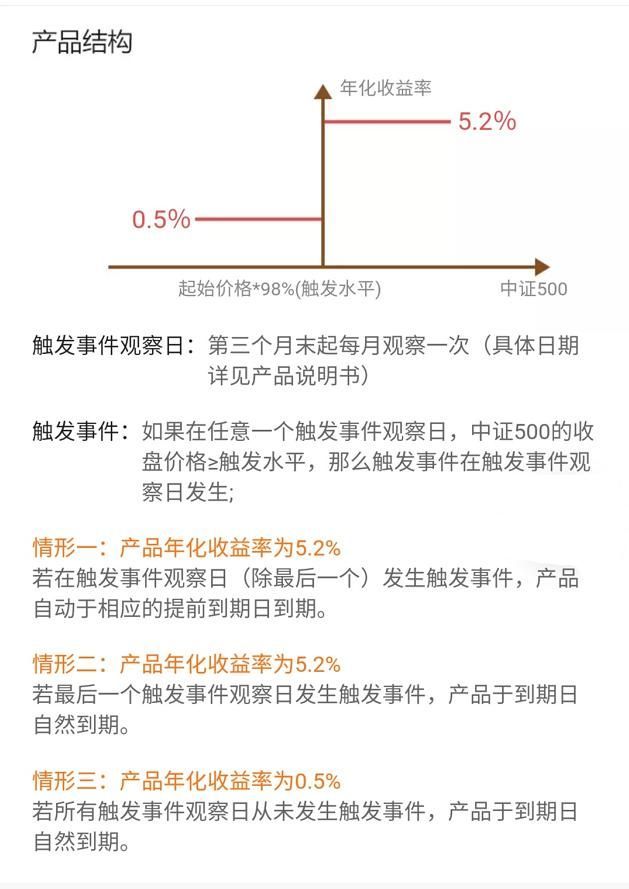 钱存在哪个银行利息高(全国哪家银行存款利息最高)