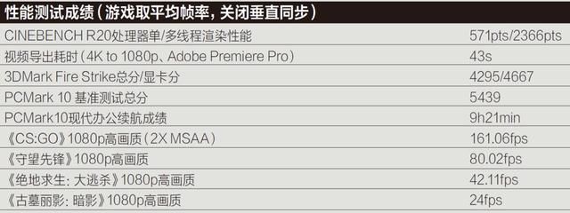 小米4情景模式在哪里(小米手机的情景模式在哪里)