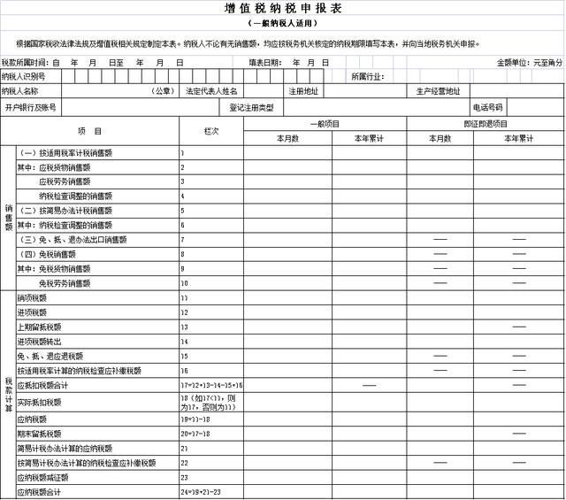 新公司注册需要什么资料(办理大兴区新公司注册需要什么资料)