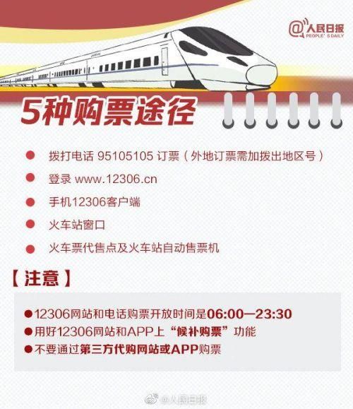 春运买票在哪买(春运买票图片)