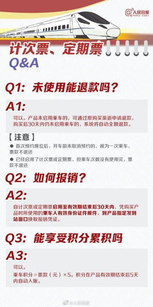 春运买票在哪买(春运买票图片)