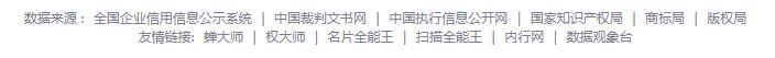 查法人信息的系统(法人信息公示系统)