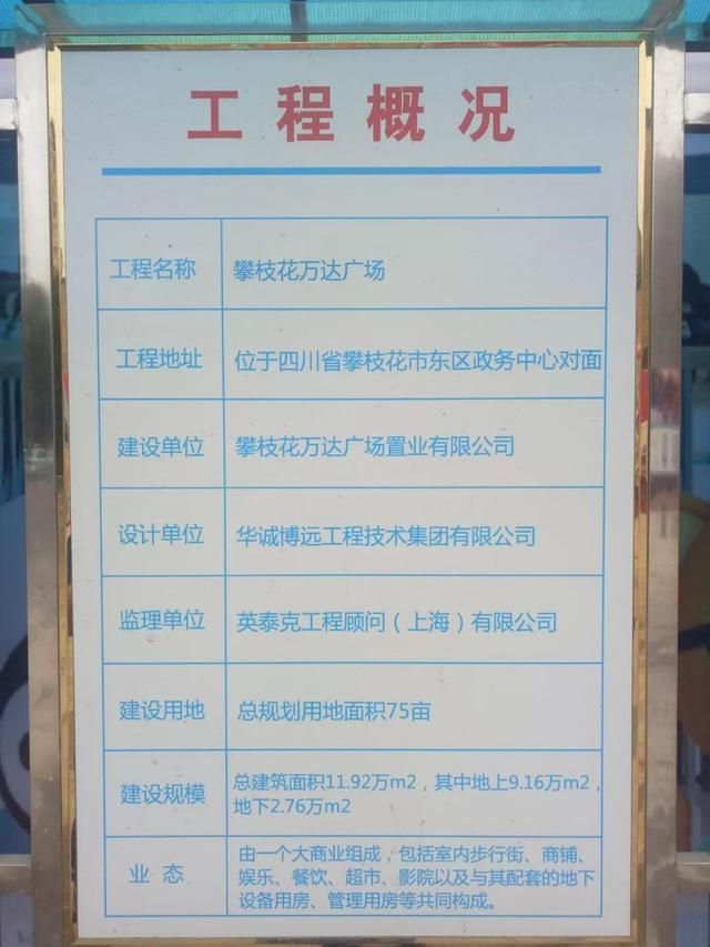 攀枝花万达广场在哪里(攀枝花万达广场地址)