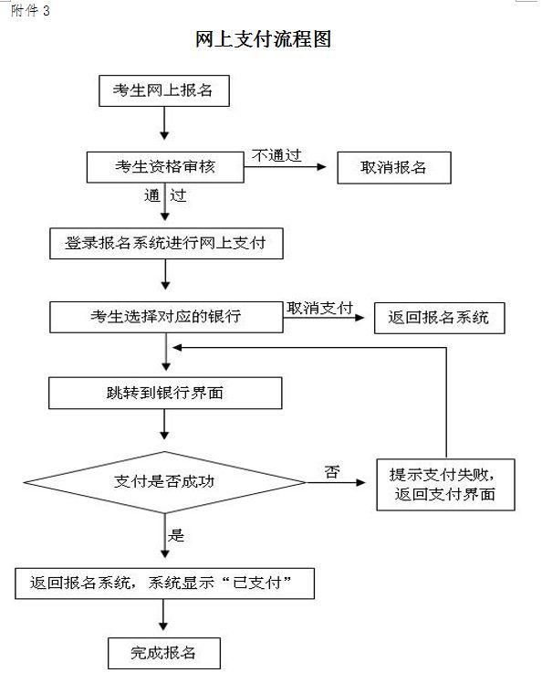 济源旧货市场在哪里(济源最大的旧货市场)