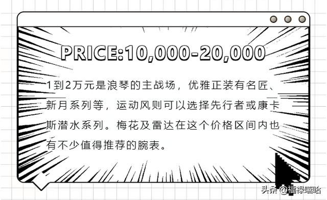 卖表在哪卖(卖号在哪卖比较好)