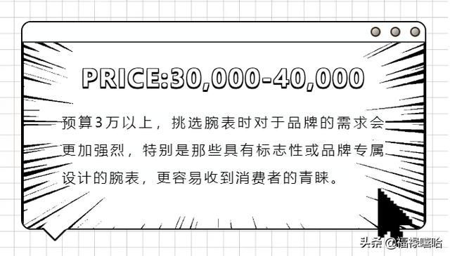 卖表在哪卖(卖号在哪卖比较好)
