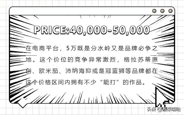 卖表在哪卖(卖号在哪卖比较好)