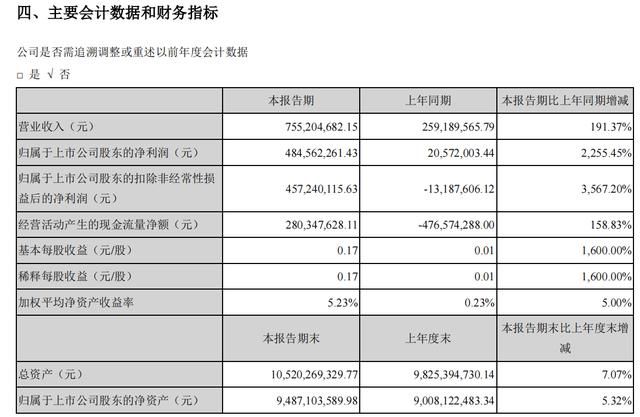 上海前十名传媒公司(上海前十名美容院)