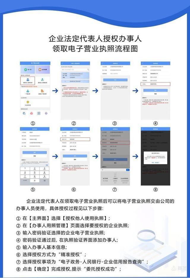 包含企业征信报告网上查询打印的词条