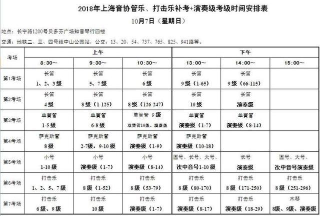 重庆音协钢琴考级时间(重庆音协钢琴考级报名)