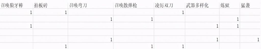 格兰蒂斯在哪(格兰蒂斯在哪里)